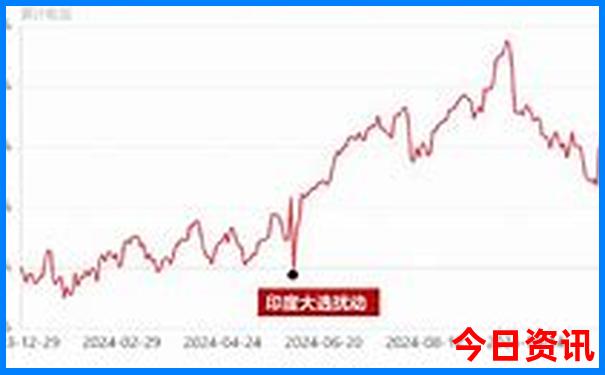 三年级的孩子适合去哪里旅游