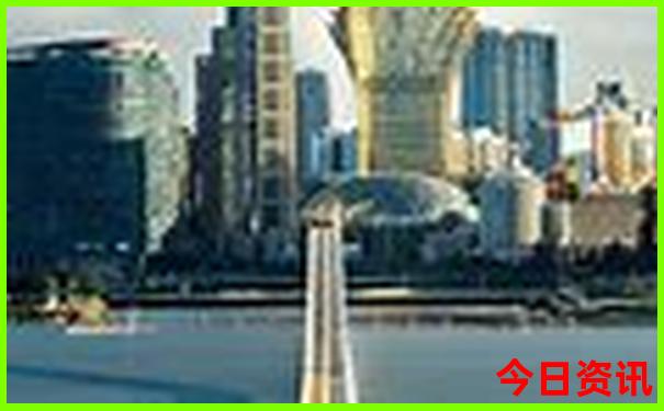 成都旅游必去景点推荐